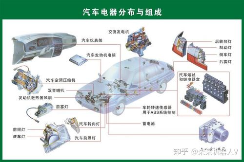 未来机器人盘点廊坊汽车零部件行业无人化智能仓储是未来的趋势