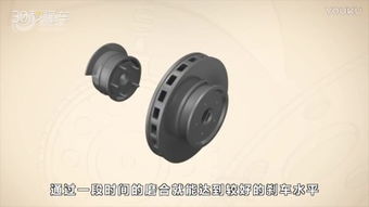 汽车配件 –